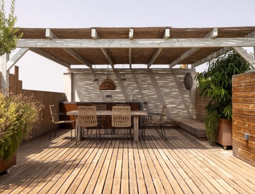 Architect Barcelona