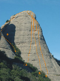 Climbing routes at Montserrat